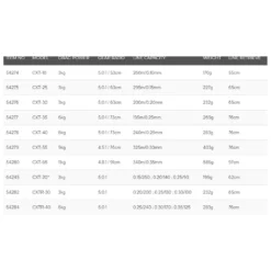 Okuma Ceymar XT Spinning Reel -Okuma okuma ceymar xt spinning reel 1