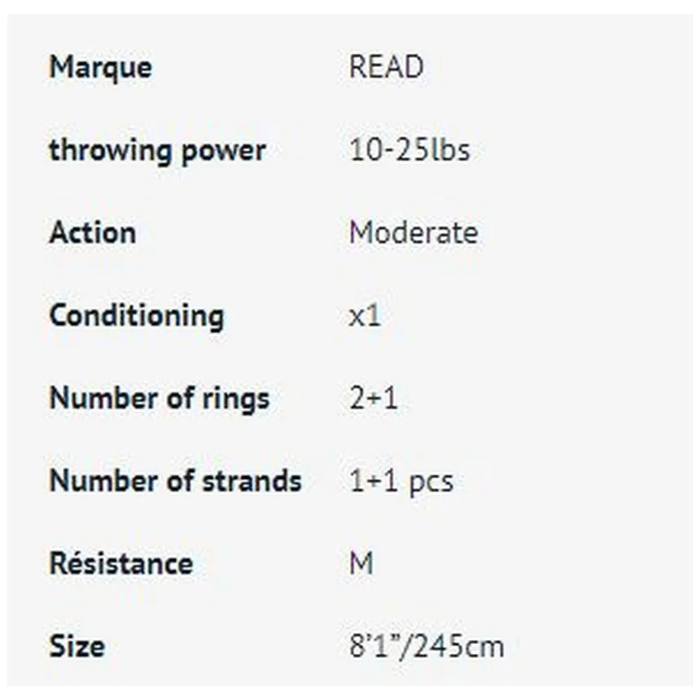 Okuma Cold Water Inline Trolling Rod 4 Okuma Cold Water Inline Trolling Rod - Image 2