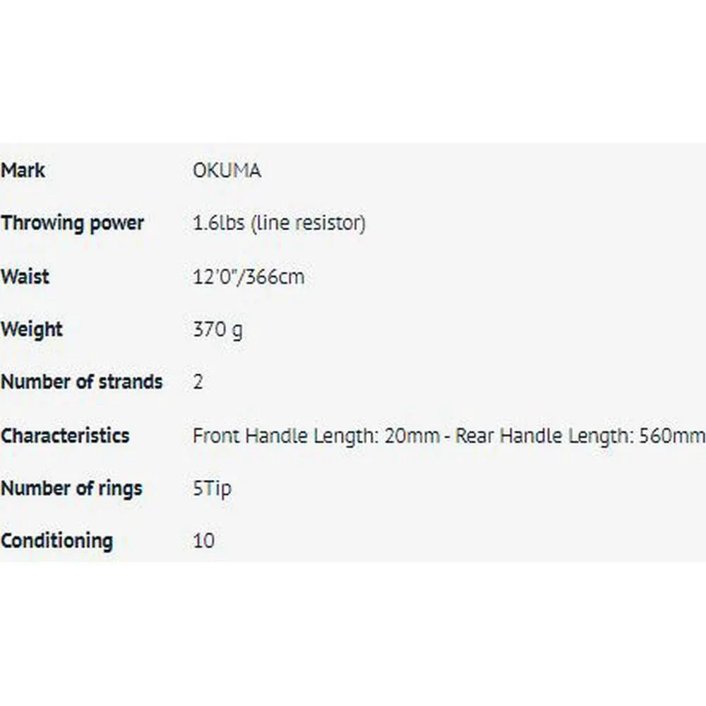 Okuma Custom Black CB-CA-1202H Carpfishing Rod 4 Okuma Custom Black CB-CA-1202H Carpfishing Rod - Image 2